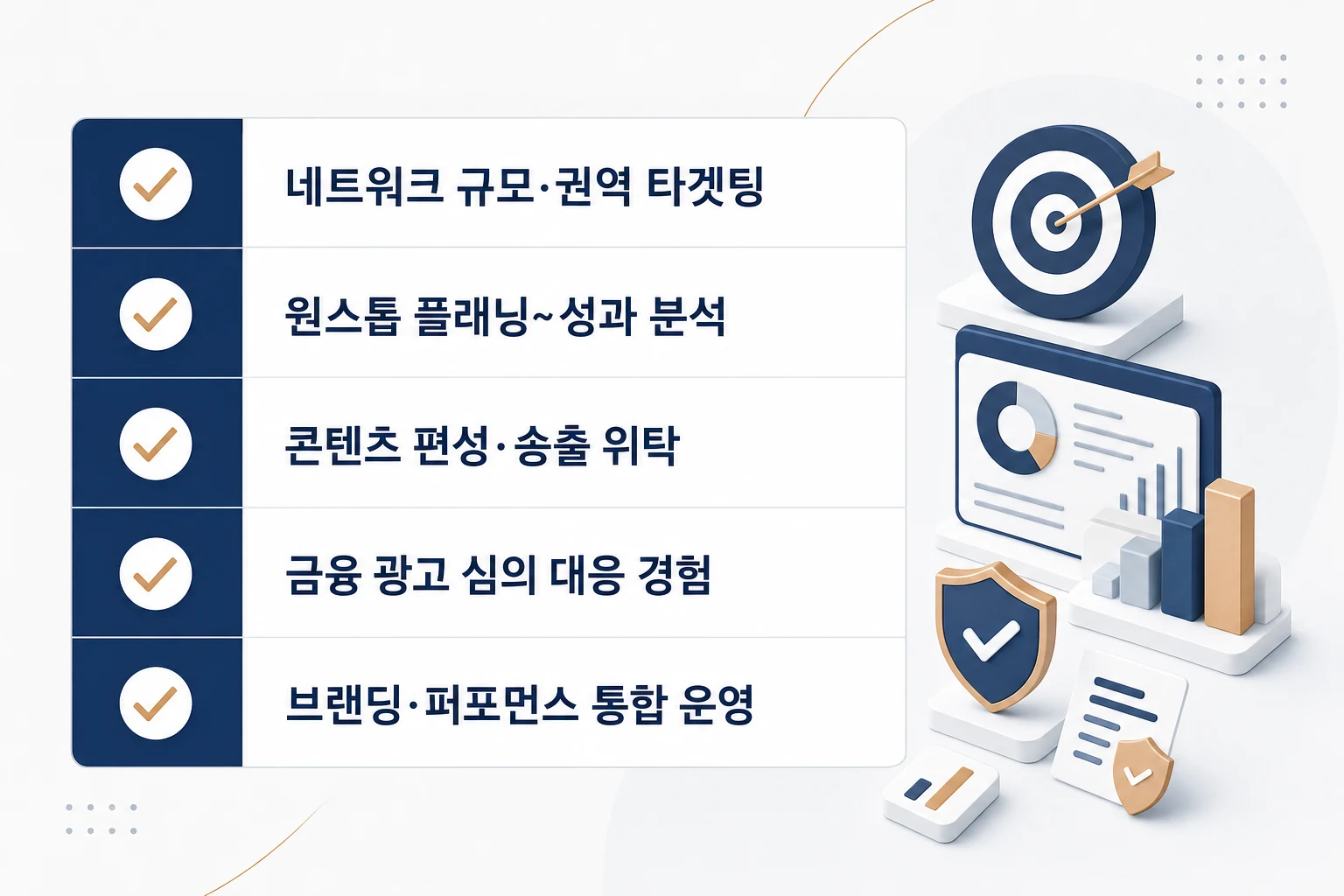 금융 브랜드 DOOH 파트너 선정 시 확인해야 할 5가지 체크리스트 항목 다이어그램