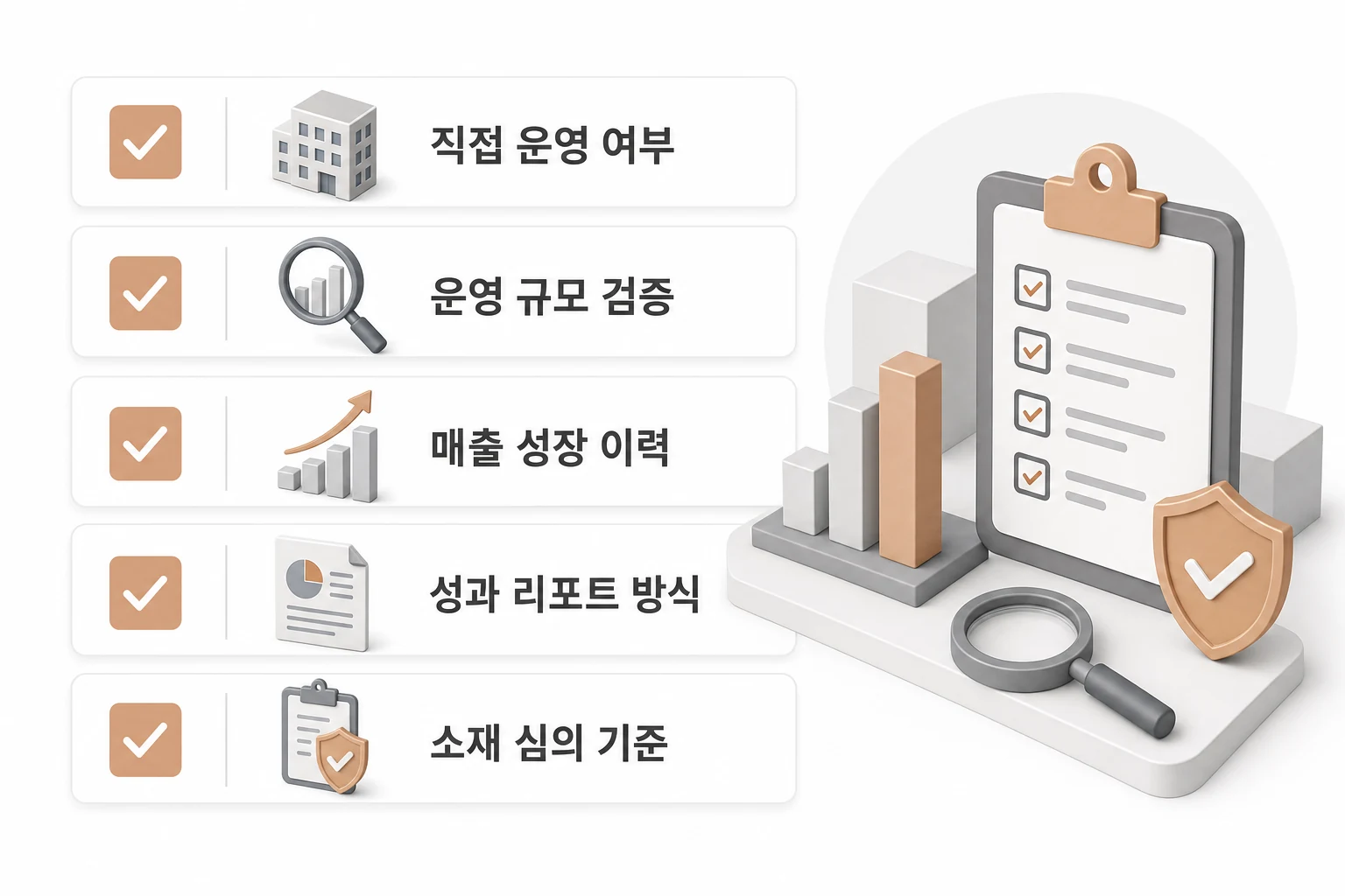 DOOH 매체사 신뢰도를 판단하는 5가지 체크리스트: 직접 운영 여부, 운영 규모 검증, 매출 성장 이력, 성과 리포트 방식, 소재 심의 기준