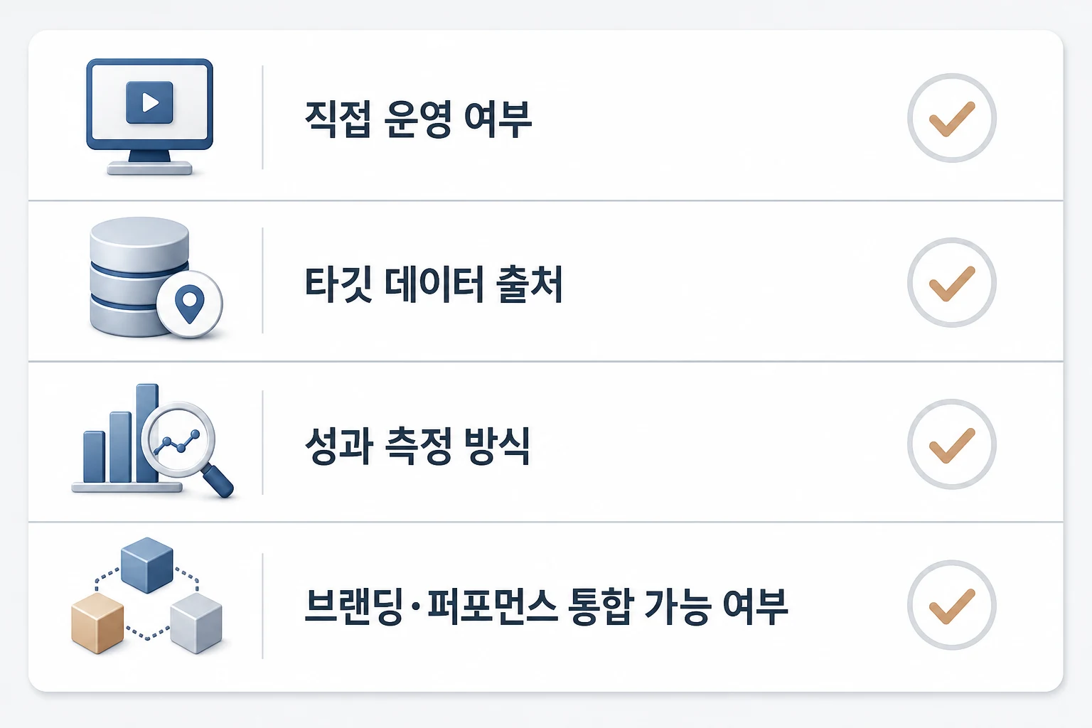 DOOH 매체사 평가 기준 4가지 체크리스트 오피스 빌딩 DOOH 매체사 선택 시 확인해야 할 4가지 핵심 평가 기준 체크리스트 다이어그램