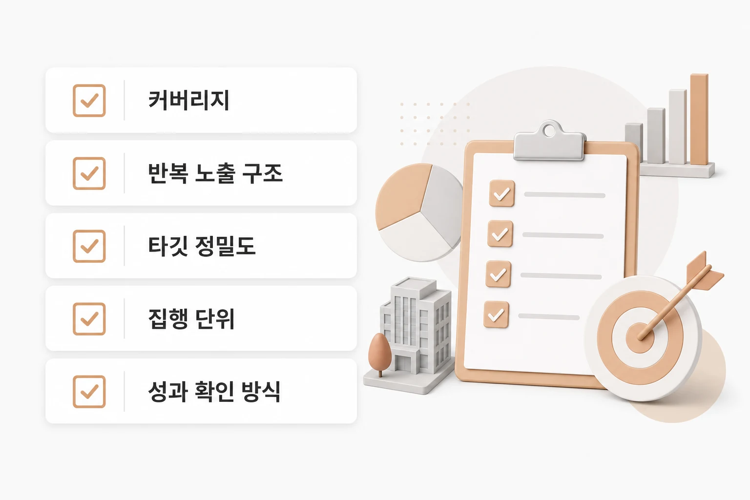 오피스 빌딩 광고 집행 전 확인해야 할 5가지 체크리스트: 커버리지, 반복 노출 구조, 타깃 정밀도, 집행 단위, 성과 확인 방식